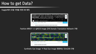 How to get Data?
Kaggle에서 모델 구현을 위한 DB 획득
Fashion MNIST <-> 실제 옷 Image 간의 Domain Translation Network 구현
Synthetic Eye image  Real Eye image 변환하는 SimGAN 구현
 