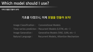 Which model should I use?
이제 모델을 만들어 보자!
기초를 다졌으니, 이제 모델을 만들어 보자!
Image Classification : Convolutional Models
Time-series predicton : Recurrent Models (LSTM, etc…)
Image Generation : Generative Models (VAE, GAN, etc…)
Natural Language : Recurrent Models, Attention Mechanism
 