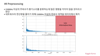 Kaggle Korea
#4 Preprocessing
• 15000Hz 이상의 주파수가 총기소리를 분류하는데 많은 영향을 끼치지 않을 것이라고
판단
• 네트워크의 연산량을 줄이기 위해 15000Hz 이상의 주파수 대역을 데이터에서 제거
Less
Informative Area
 
