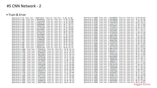 Kaggle Korea
#5 CNN Network - 2
• Train & Error
 