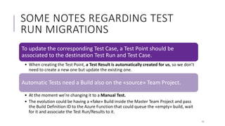 Sync Workitems between multiple Team Projects #vssatpn | PPTX