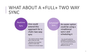 Sync Workitems between multiple Team Projects #vssatpn | PPTX