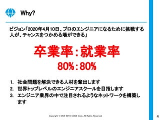 4Copyright © DIVE INTO CODE Corp. All Rights Reserved.
卒業率：就業率
80%：80%
Why?
ビジョン「2020年4月10日、プロのエンジニアになるために挑戦する
人が、チャンスをつかめる場ができる」
1. 社会問題を解決できる人材を輩出します
2. 世界トップレベルのエンジニアスクールを目指します
3. エンジニア業界の中で注目されるようなネットワークを構築し
ます
 