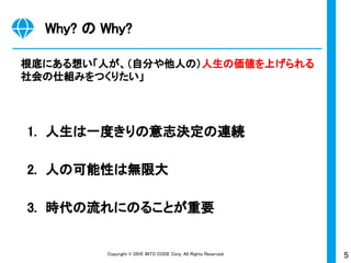 5Copyright © DIVE INTO CODE Corp. All Rights Reserved.
Why? の Why?
根底にある想い「人が、（自分や他人の）人生の価値を上げられる
社会の仕組みをつくりたい」
1. 人生は一度きりの意志決定の連続
2. 人の可能性は無限大
3. 時代の流れにのることが重要
 