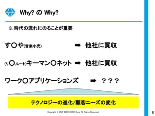 8Copyright © DIVE INTO CODE Corp. All Rights Reserved.
Why? の Why?
3. 時代の流れにのることが重要
す○や(音楽小売) ➡　他社に買収
(リ○ルート)キーマン○ネット ➡　他社に買収
ワーク○アプリケーションズ ➡　？？？
テクノロジーの進化/顧客ニーズの変化
 