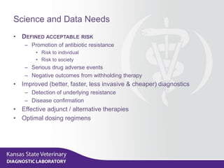 Science and Data Needs
• DEFINED ACCEPTABLE RISK
– Promotion of antibiotic resistance
• Risk to individual
• Risk to society
– Serious drug adverse events
– Negative outcomes from withholding therapy
• Improved (better, faster, less invasive & cheaper) diagnostics
– Detection of underlying resistance
– Disease confirmation
• Effective adjunct / alternative therapies
• Optimal dosing regimens
 