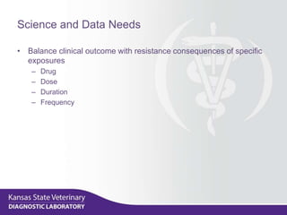Science and Data Needs
• Balance clinical outcome with resistance consequences of specific
exposures
– Drug
– Dose
– Duration
– Frequency
 
