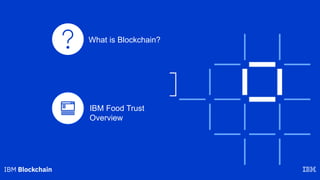 What is Blockchain?
IBM Food Trust
Overview
 