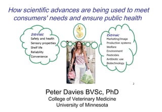 How scientific advances are being used to meet
consumers' needs and ensure public health 
Peter Davies BVSc, PhD
College of Veterinary Medicine
University of Minnesota
 
