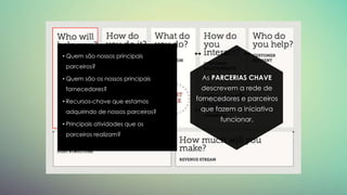 As PARCERIAS CHAVE
descrevem a rede de
fornecedores e parceiros
que fazem a iniciativa
funcionar.
• Quem são nossos principais
parceiros?
• Quem são os nossos principais
fornecedores?
• Recursos-chave que estamos
adquirindo de nossos parceiros?
• Principais atividades que os
parceiros realizam?
 