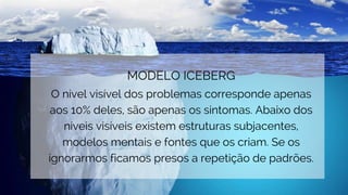 MODELO ICEBERG
O nível visível dos problemas corresponde apenas
aos 10% deles, são apenas os sintomas. Abaixo dos
níveis visíveis existem estruturas subjacentes,
modelos mentais e fontes que os criam. Se os
ignorarmos ficamos presos a repetição de padrões.
 