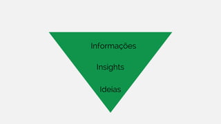 Informações
Insights
Ideias
 