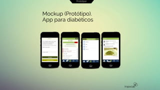 Mockup (Protótipo).
App para diabéticos
Prototipar
 