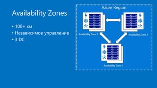 Availability Zones
• 100+ км
• Независимое управление
• 3 DC
 