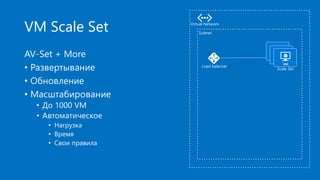 VM Scale Set
AV-Set + More
• Развертывание
• Обновление
• Масштабирование
• До 1000 VM
• Автоматическое
• Нагрузка
• Время
• Свои правила
Virtual Network
Scale Set
Load balancer
Subnet
 