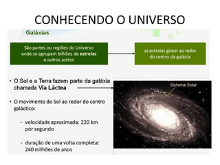 CONHECENDO O UNIVERSO
 