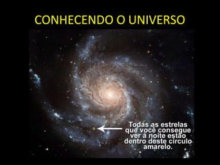 CONHECENDO O UNIVERSO
 