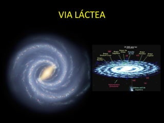 VIA LÁCTEA
 