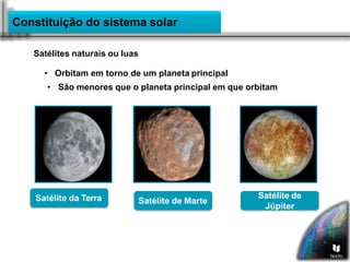 Constituição do sistema solar
Satélite de
Júpiter
Satélite de Marte
Satélite da Terra
Satélites naturais ou luas
• Orbitam em torno de um planeta principal
• São menores que o planeta principal em que orbitam
 
