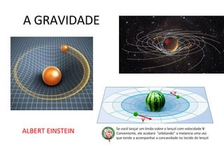 A GRAVIDADE
ALBERT EINSTEIN
 