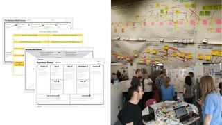 Business Agility - How to ...