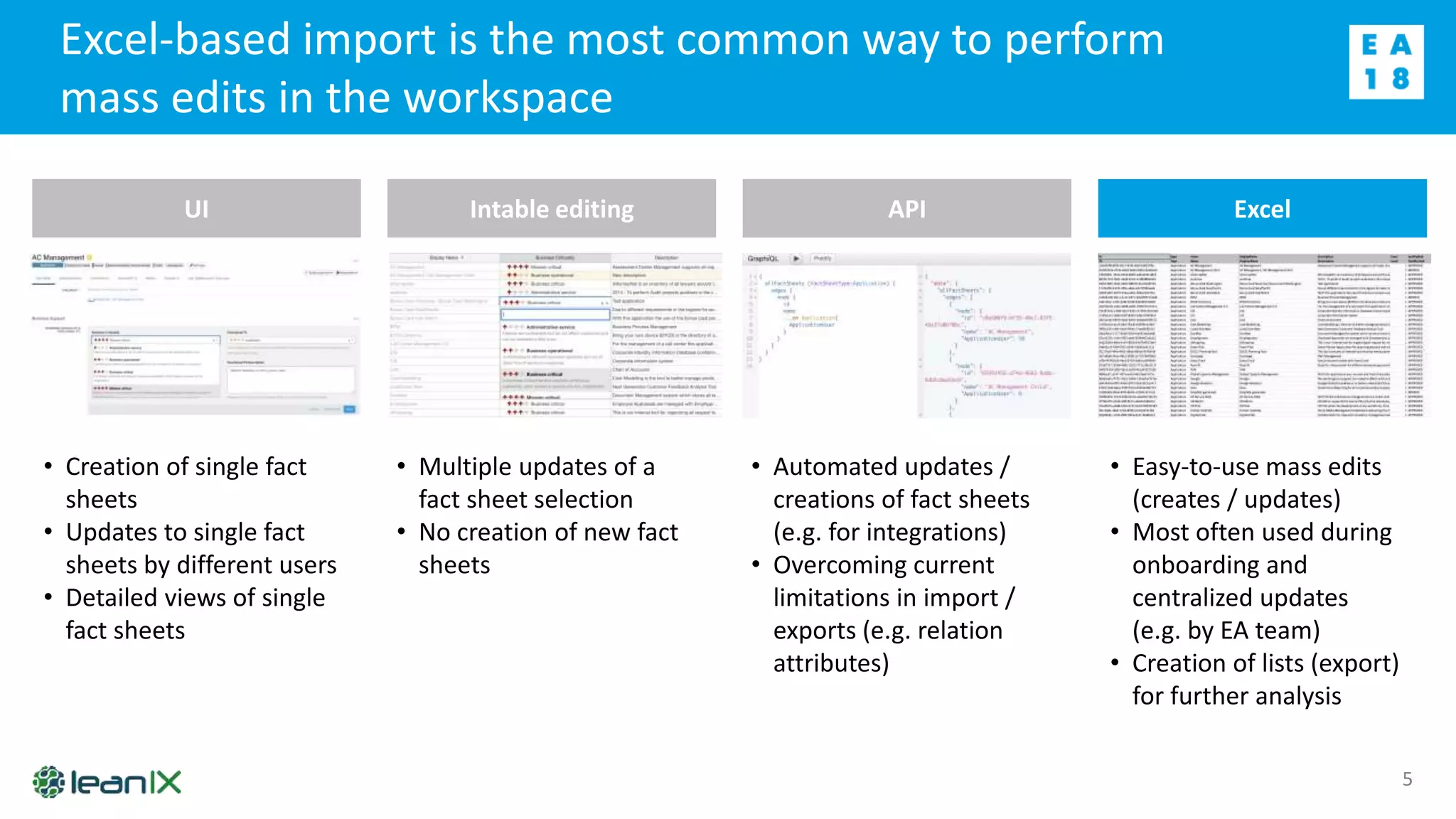 LeanIX Inventory: Import & Export | PPTX
