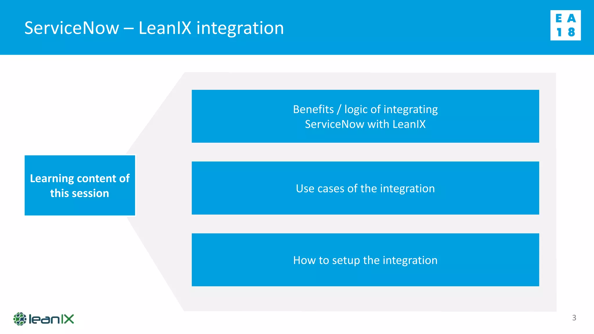 LeanIX-ServiceNow Integration | PPTX | Cloud Computing | Internet