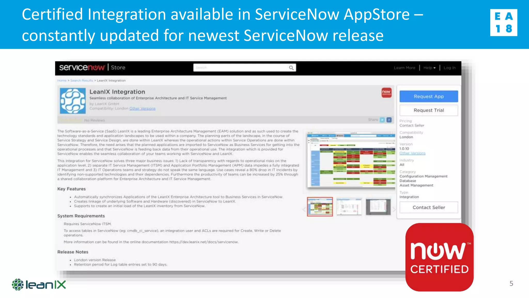 LeanIX-ServiceNow Integration | PPTX | Cloud Computing | Internet