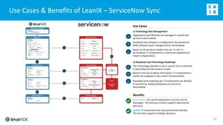 LeanIX-ServiceNow Integration | PPTX