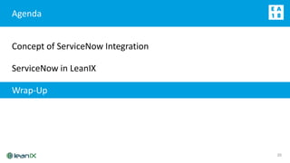 LeanIX-ServiceNow Integration | PPTX | Cloud Computing | Internet
