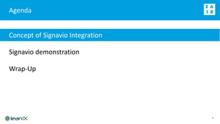 Agenda
4
Concept of Signavio Integration
Wrap-Up
Signavio demonstration
 
