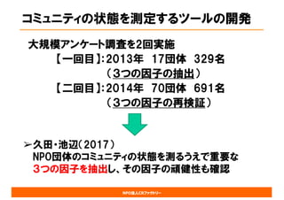 NPO法人CRファクトリー
大規模アンケート調査を2回実施
【一回目】：2013年 17団体 329名
（３つの因子の抽出）
【二回目】：2014年 70団体 691名
（３つの因子の再検証）
➢久田・池辺（2017）
NPO団体のコミュニティの状態を測るうえで重要な
３つの因子を抽出し、その因子の頑健性も確認
コミュニティの状態を測定するツールの開発
 