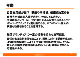 NPO法人CRファクトリー
考察
自己有用感が鍵？ 愛着や幸福感、健康感を高める
自己有用感は個人差が大きく、伸びしろも大きい。
団体は各メンバーに一定の責任のある役割を与えることで
メンバーのコミュニティ愛も高められ、かつメンバー個人の
状態も改善されることを意味する。
無償ボランティアに一定の役割を担わせる可能性
責任のある役割を任せることで、団体に対する愛着が生まれ、
より積極的な関与によって団体の活動も活性化し、さらに
本人の幸福感や健康感も高まるという好循環が生まれる
可能性がある。
25
 