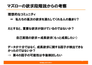 NPO法人CRファクトリー
マズローの欲求段階説からの考察
理想的なコミュニティ
＝ 私たちの高次の欲求を満たしてくれる人の集まり？
だとすると、重要な欲求が抜けているのではないか？
自己実現の欲求＝成長欲求（もっと成長したい）
データが十分ではなく、成長欲求に関する因子が検出できな
かったのではないか？
⇒ 第４の因子の可能性は今後検討したい
28
 