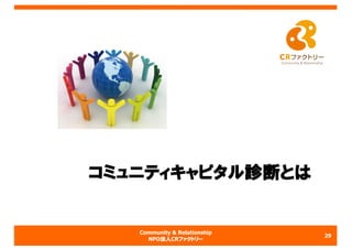 Community & Relationship
NPO法人CRファクトリー
コミュニティキャピタル診断とは
29
 