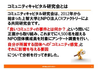 NPO法人CRファクトリー
コミュニティキャピタル研究会とは
コミュニティキャピタル研究会は、2012年から
始まった上智大学とＮＰＯ法人CRファクトリーによ
る共同研究会です。
「良いコミュニティの要件とは何か？」という問いに
正面から取り組み、これまでに4,500名を超える
ＮＰＯ団体構成員を対象にアンケート調査を行い、
自分が所属する団体への「コミュニティ感覚」と
それに影響を与える要因
について分析を行ってきました。
3
 