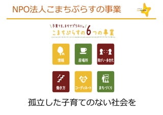 NPO法⼈こまちぷらすの事業
孤⽴した⼦育てのない社会を
 
