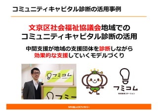 NPO法人CRファクトリー
コミュニティキャピタル診断の活⽤事例
⽂京区社会福祉協議会地域での
コミュニティキャピタル診断の活⽤
中間⽀援が地域の⽀援団体を診断しながら
効果的な⽀援していくモデルづくり
 