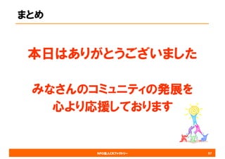 NPO法人CRファクトリー
まとめ
本日はありがとうございました
みなさんのコミュニティの発展を
心より応援しております
57
 