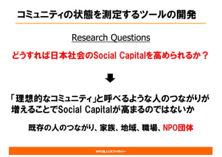 NPO法人CRファクトリー
コミュニティの状態を測定するツールの開発
Research Questions
どうすれば日本社会のSocial Capitalを高められるか？
「理想的なコミュニティ」と呼べるような人のつながりが
増えることでSocial Capitalが高まるのではないか
既存の人のつながり、家族、地域、職場、NPO団体
 