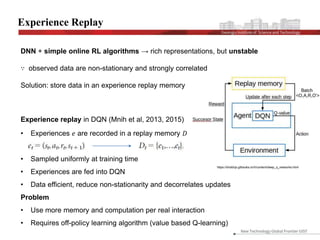 181123 asynchronous method for deep reinforcement learning seunghyeok ...