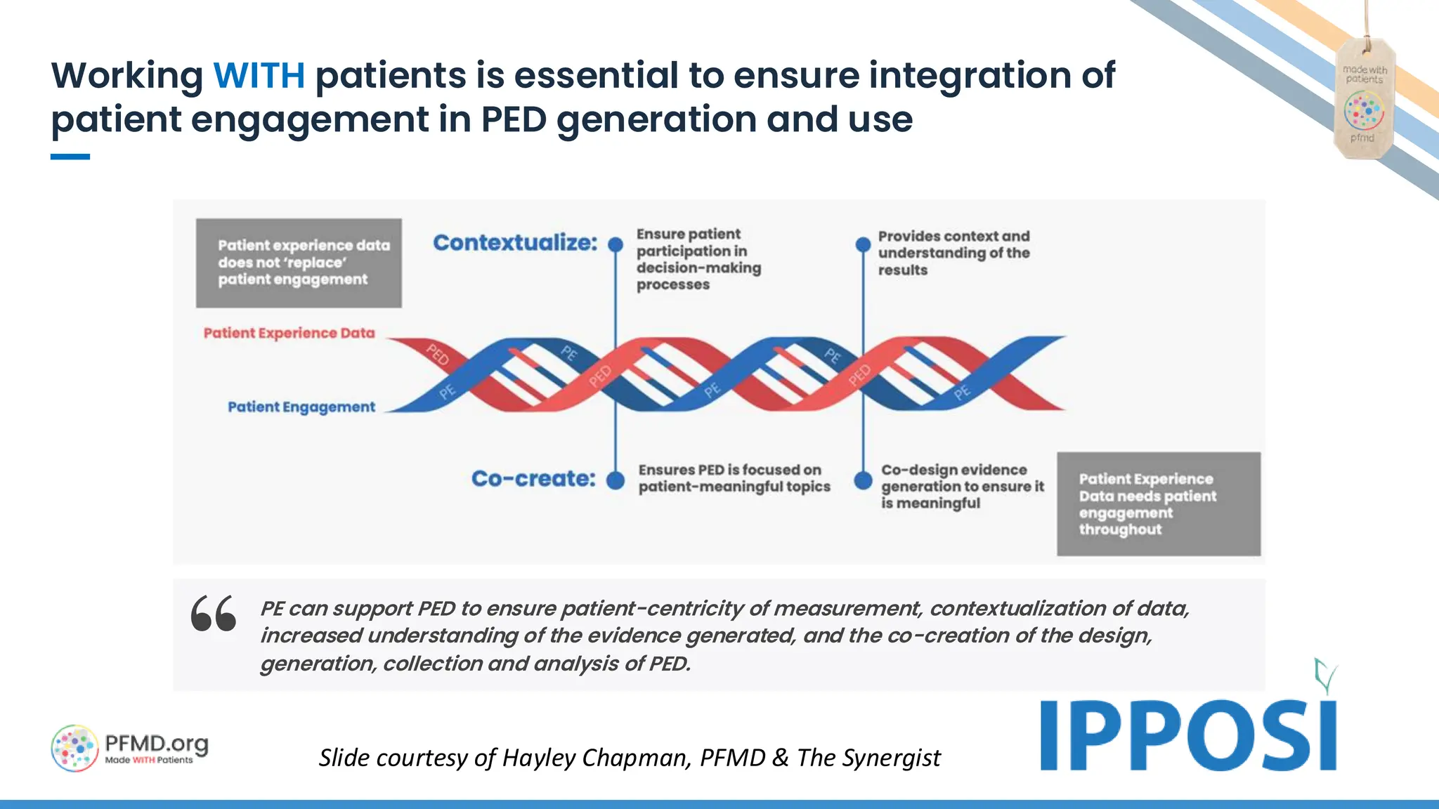 PE can support PED to ensure patient-centricity of measurement, contextualization of data,
increased understanding of the evidence generated, and the co-creation of the design,
generation, collection and analysis of PED.
“
Working WITH patients is essential to ensure integration of
patient engagement in PED generation and use
Slide courtesy of Hayley Chapman, PFMD & The Synergist
 