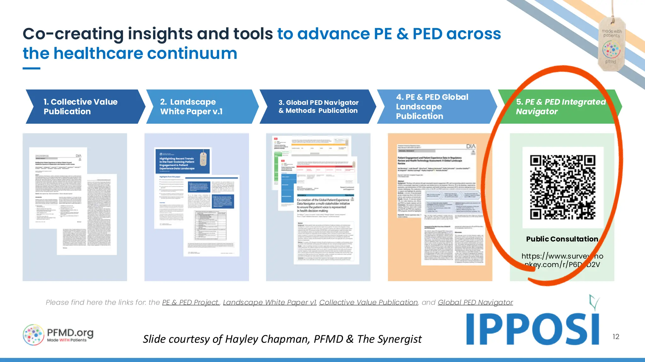 1. Collective Value
Publication
3. Global PED Navigator
& Methods Publication
4. PE & PED Global
Landscape
Publication
Please find here the links for: the PE & PED Project., Landscape White Paper v1, Collective Value Publication, and Global PED Navigator
5. PE & PED Integrated
Navigator
2. Landscape
White Paper v.1
Public Consultation
https://www.surveymo
nkey.com/r/P6DJD2V
12
Co-creating insights and tools to advance PE & PED across
the healthcare continuum
Slide courtesy of Hayley Chapman, PFMD & The Synergist
 
