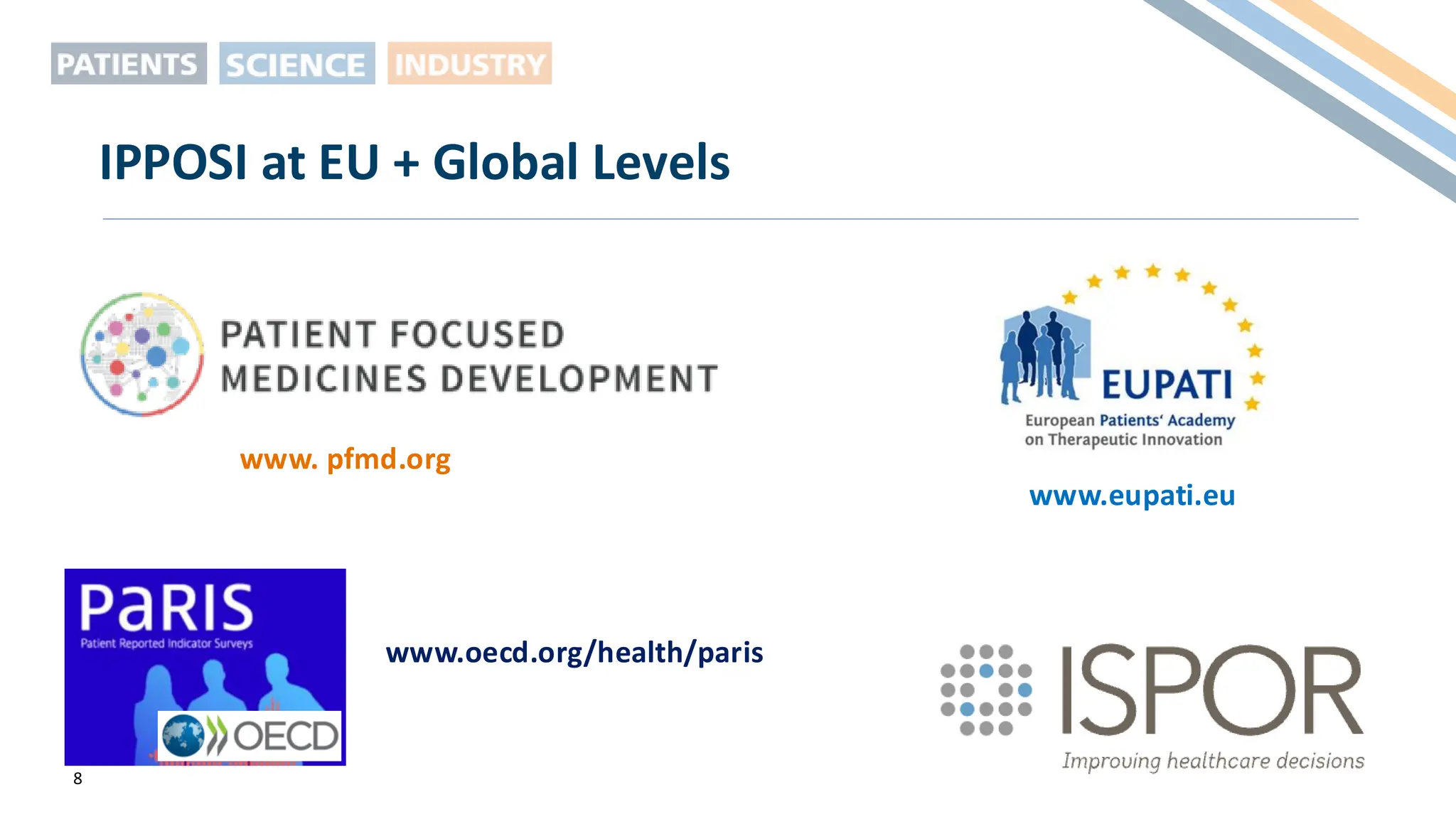 8
IPPOSI at EU + Global Levels
www.eupati.eu
www. pfmd.org
www.oecd.org/health/paris
 