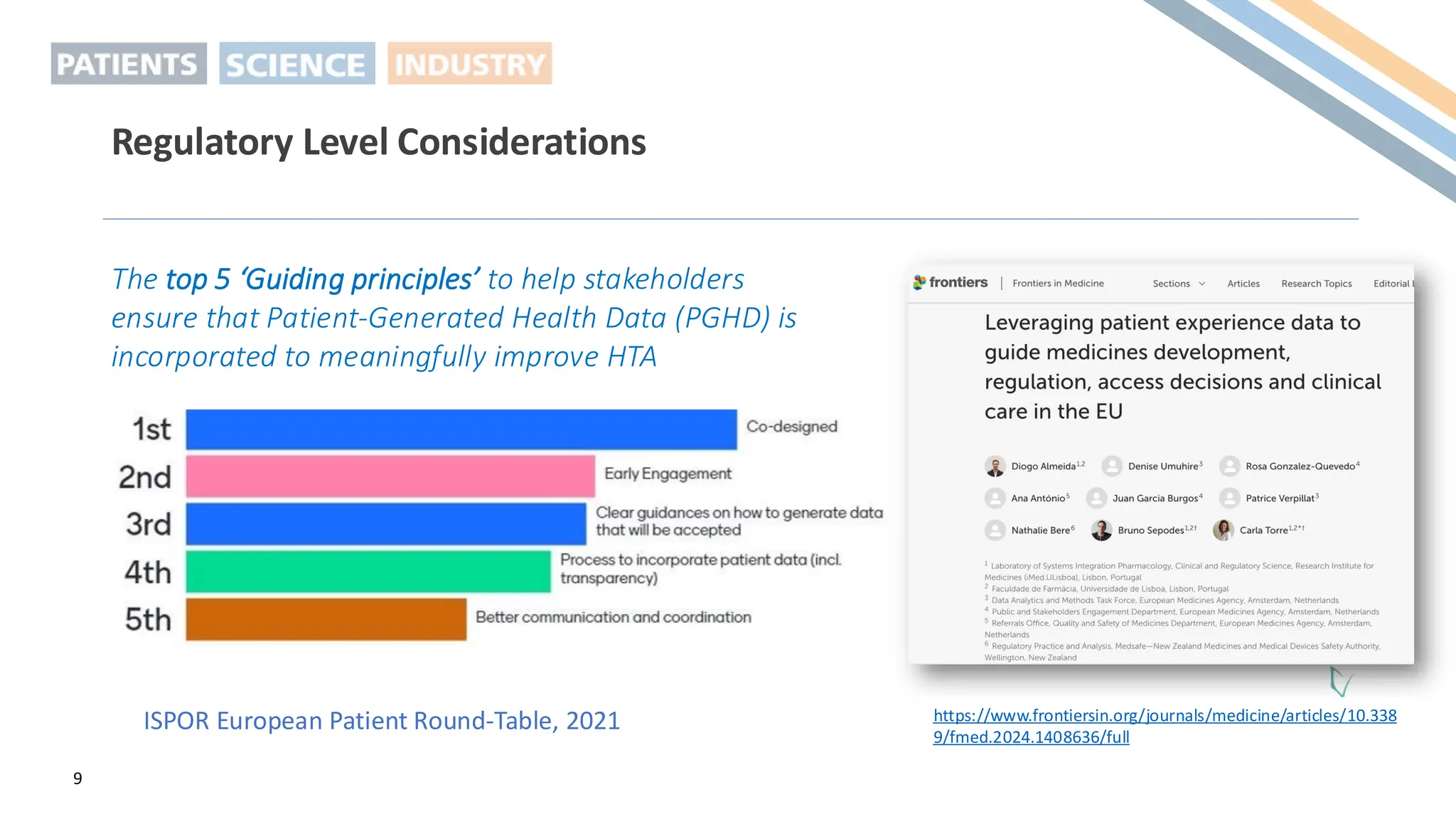 9
Regulatory Level Considerations
The top 5 ‘Guiding principles’ to help stakeholders
ensure that Patient-Generated Health Data (PGHD) is
incorporated to meaningfully improve HTA
https://www.frontiersin.org/journals/medicine/articles/10.338
9/fmed.2024.1408636/full
ISPOR European Patient Round-Table, 2021
 