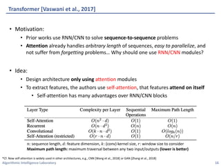 Algorithmic	Intelligence	Laboratory
Transformer	[Vaswani	et	al.,	2017]	
• Motivation:
• Prior	works	use	RNN/CNN	to	solve	sequence-to-sequence problems
• Attention already	handles	arbitrary	length of	sequences,	easy	to	parallelize,	and	
not	suffer	from	forgetting problems…	Why	should	one	use	RNN/CNN modules?
• Idea:
• Design	architecture	only	using attention modules
• To	extract	features,	the	authors	use	self-attention,	that	features	attend	on	itself
• Self-attention	has	many	advantages	over	RNN/CNN	blocks
16
𝑛: sequence	length,	𝑑:	feature	dimension,	𝑘:	(conv)	kernel	size,	𝑟:	window	size	to	consider
Maximum	path	length: maximum	traversal	between	any	two	input/outputs	(lower	is	better)
*Cf.	Now	self-attention	is	widely	used	in	other	architectures,	e.g.,	CNN	[Wang	et	al.,	2018]	or	GAN	[Zhang	et	al.,	2018]	
 