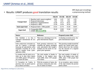 Algorithmic	Intelligence	Laboratory
UNMT	[Artetxe	et	al.,	2018]
• Results:	UNMT	produces	good translation	results
45
BPE	(byte	pair	encoding),
a	preprocessing	method
 