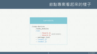 節點專案看起來的樣子
24
CoAP 機器節點
/coap-devices
/node_modules
/lib
- rboard.js
- vboard.js
- package.json
- cnode1.js
- cnode2.js
(前面已經做好)
 