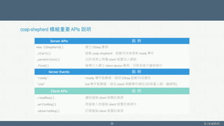 35
Server APIs 說 明
new CShepherd() 建立 CShep 實例
.start() 啟動 coap-shepherd，啟動完成後發射 ready 事件
.permitJoin() 允許或禁止周邊 client 裝置加入網路
.find() 搜尋已入網之 client device 實例，可對其進行讀寫操作
Server Events 說 明
'ready' ready 事件監聽器，接收 CShep 啟動完成通知
'ind' ind 事件監聽器，接收 client 相關事件通知 (如裝置入網、離網等)
Client APIs 說 明
.readReq() 讀取遠端 client 裝置的資源
.writeReq() 將值寫入到遠端 client 裝置的資源中
.observeReq() 訂閱遠端 client 裝置的資源
coap-shepherd 模組重要 APIs 說明
 