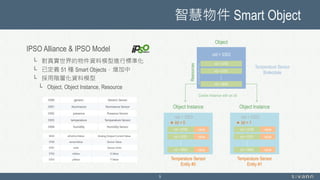 智慧物件 Smart Object
5
Object
oid = 3303
rid = 5700
Resources
rid = 5701
rid = 5605
Temperature Sensor
Boilerplate
Create instance with an iid
Temperature Sensor
Entity #1
oid = 3303
rid = 5700
rid = 5701
rid = 5605
iid = 1
Object Instance
value
value
value
oid = 3303
rid = 5700
rid = 5701
rid = 5605
iid = 0
Object Instance
value
value
value
Temperature Sensor
Entity #0
IPSO Alliance & IPSO Model
└ 對真實世界的物件資料模型進行標準化
└ 已定義 51 種 Smart Objects，增加中
└ 採用階層化資料模型
└ Object, Object Instance, Resource
 